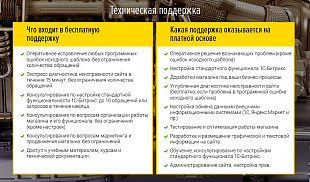 Продукты питания, товары повседневного спроса, бытовая химия (MarketPRO) (рус. + англ.)